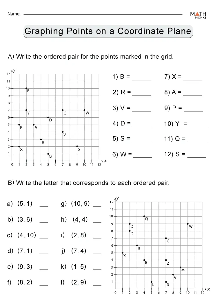 Grammar and Mechanics worksheet for Sixth Grade Interactive Sink the Ship worksheet for sixth graders focusing on the coordinate plane. Engaging two-player game to practice graphing ordered pairs in four quadrants.