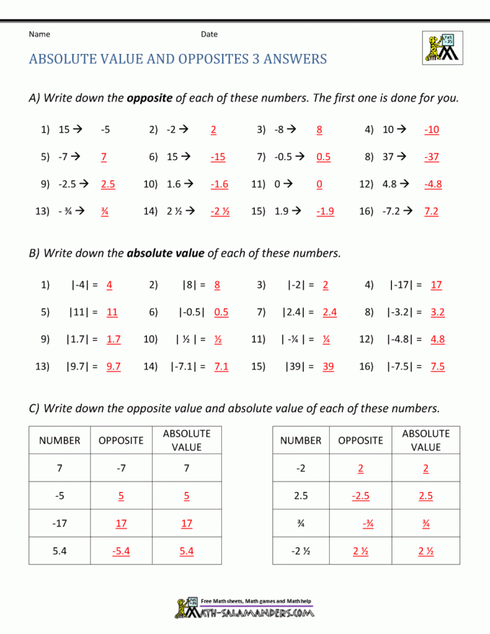 Absolute Value Word Problems Worksheet 17 Sixth Grade Fractions Practice Sixth grade math worksheet featuring real-world absolute value word problems involving fractions