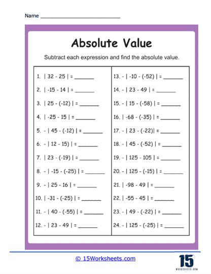 Sixth grade worksheet featuring math problems about finding opposites and absolute values of rational numbers
