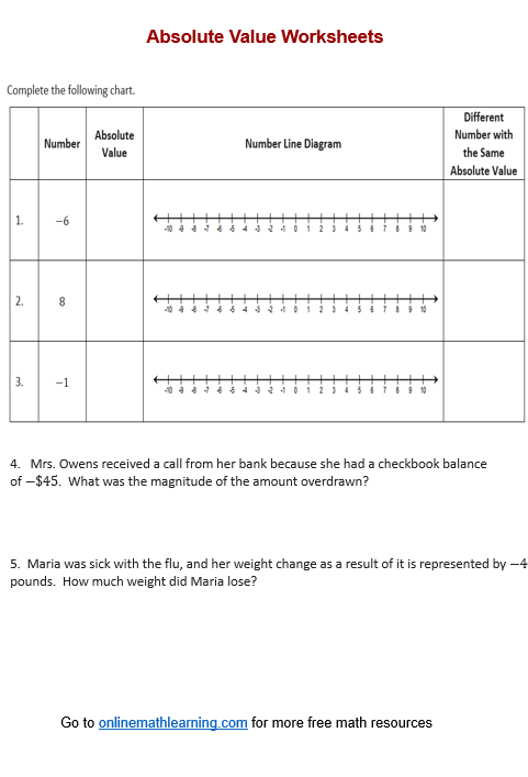 Sixth grade student solving absolute value problems with positive and negative numbers on a math worksheet