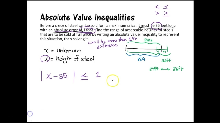 Absolute Value Word Problems Worksheet for Sixth Grade Math 23 Sixth grade math worksheet featuring real-world absolute value word problems involving fractions and elevation