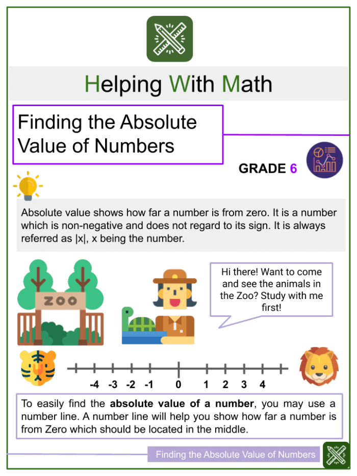 Absolute Value Word Problems Worksheet 16 for Middle School Math Practice Sixth grade students solving absolute value word problems involving real-world scenarios like temperature and elevation changes