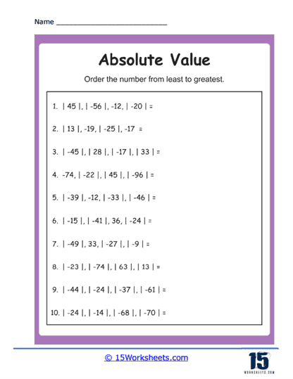 Sixth grade math worksheet for practicing and comparing the absolute value of rational numbers including fractions