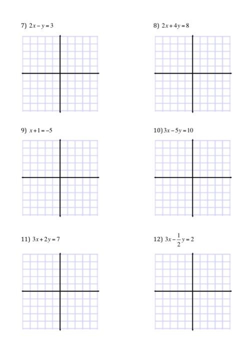 Students working on a worksheet analyzing tables, graphs, and equations in sixth-grade algebra