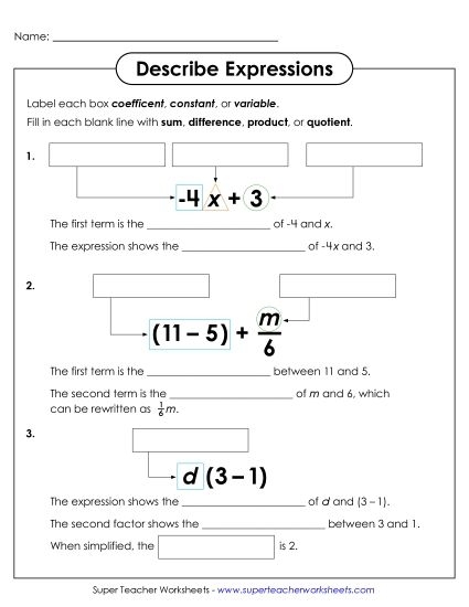 Sixth grade math worksheet for identifying and labeling parts of an algebraic expression
