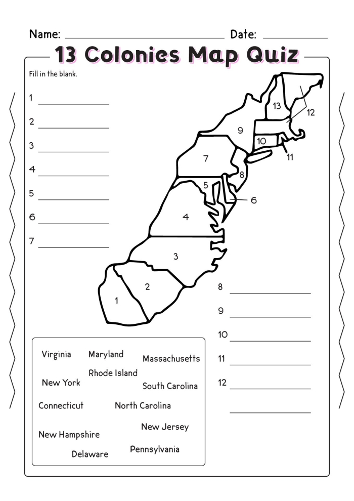 Worksheet illustrating the characteristics of the three regions of the American Colonies in the 1700s