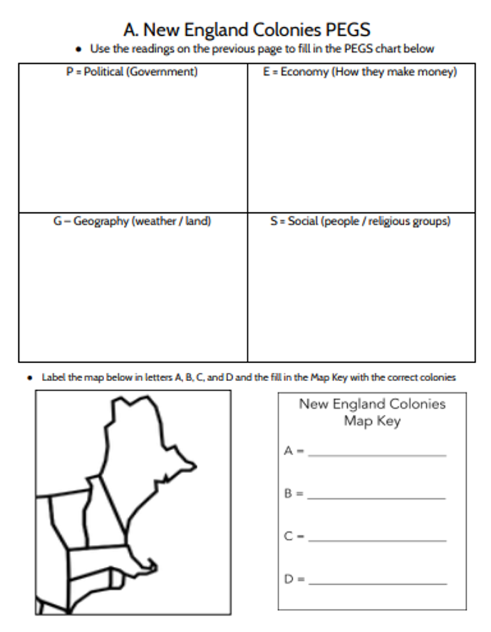 Worksheet for understanding the characteristics of the three regions of the American Colonies in the 1700s