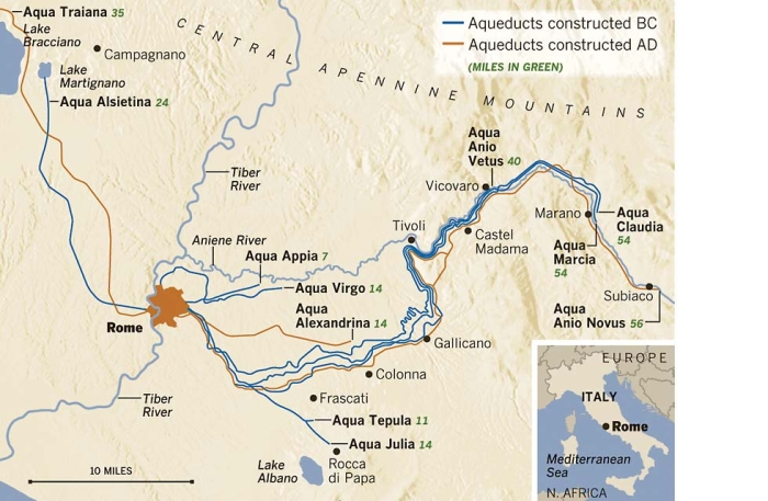 Visual guide for understanding the engineering marvels of aqueducts in ancient Rome Illustration of a graphic organizer worksheet focused on ancient Roman aqueducts for sixth-grade students