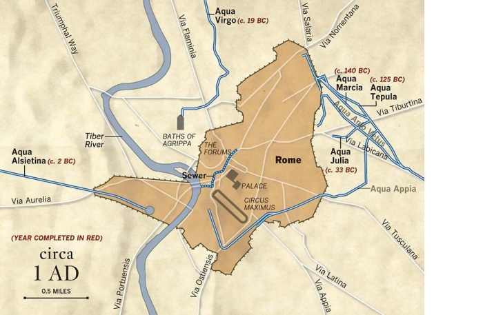 Visual aid for exploring ancient Rome's engineering marvels: aqueducts graphic organizer Graphic organizer worksheet for studying ancient Roman aqueducts in sixth-grade reading class