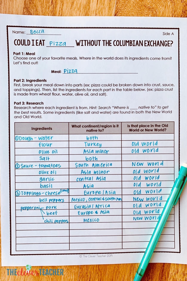 Phonics worksheet for Sixth Grade Detailed worksheet for sixth graders on the Columbian Exchange, featuring engaging activities. Educational resource titled "The Columbian Exchange Worksheet" for social studies exploration.