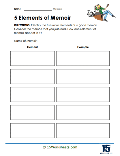 Sixth grade worksheet featuring a graphic organizer for comparing biographies, autobiographies, and memoirs