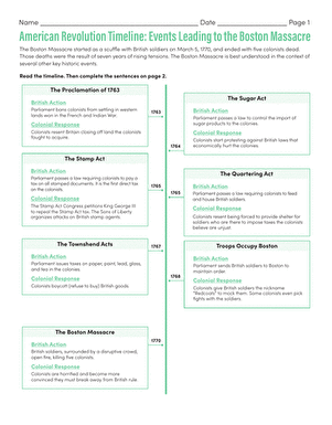 American Revolution Timeline and Boston Massacre Worksheet for Sixth Grade History Sixth grade students analyze a historical timeline worksheet detailing events leading up to the Boston Massacre