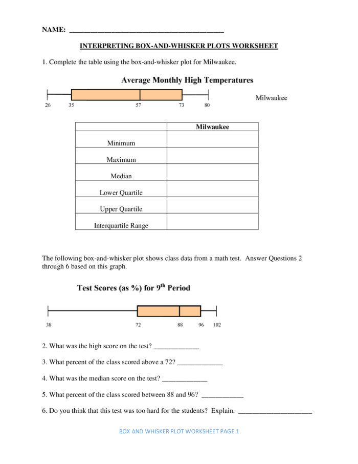 Sixth grade students practicing how to calculate the five-number summary for a box and whisker plot worksheet