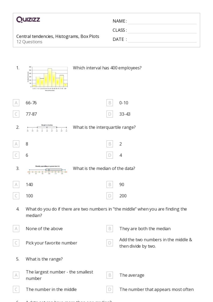 Box and Whisker Plot worksheet helping sixth graders visualize data sets and understand the five-number summary