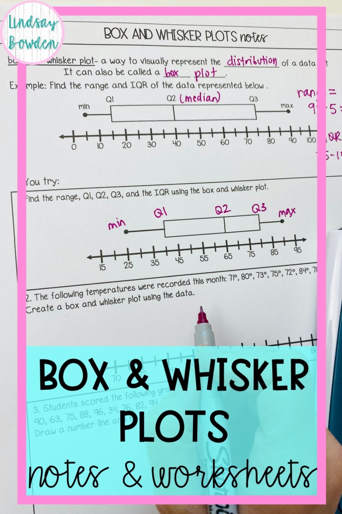 Sixth grade student working on a box and whisker plot worksheet to identify the five-number summary