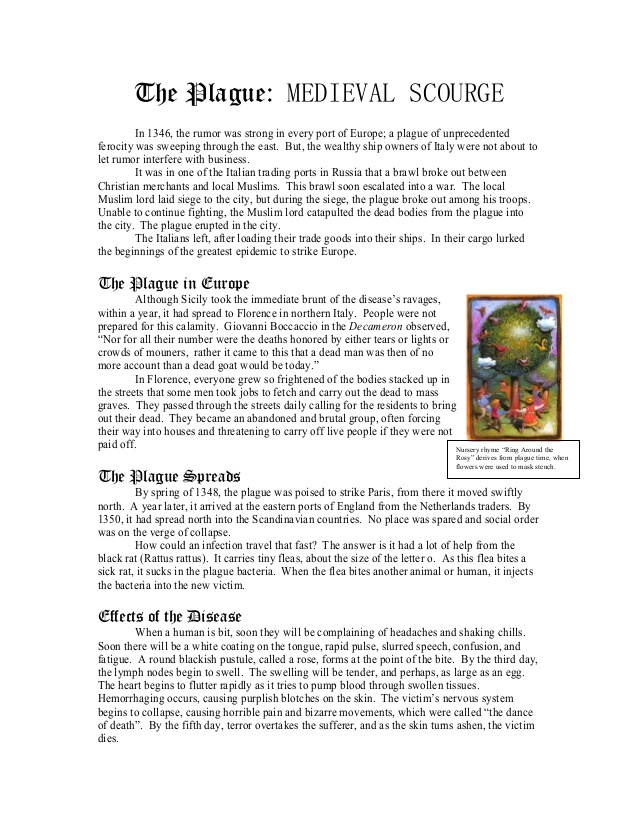 Engaging worksheet for sixth graders exploring the history of the Bubonic Plague