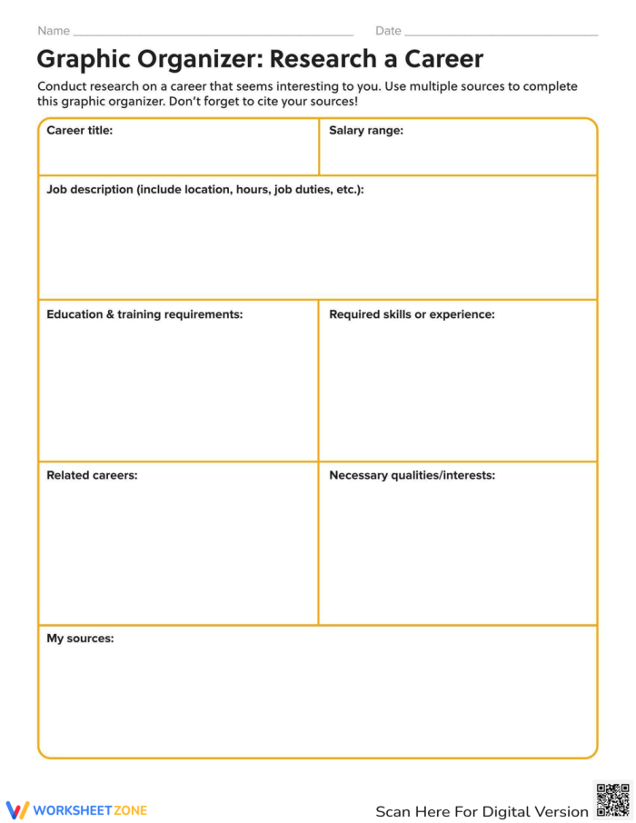 Graphic organizer worksheet for researching a career, designed for sixth graders. Career research graphic organizer for students to compile notes and explore their dream jobs.