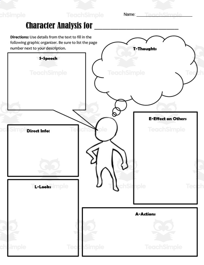 Sixth grade character analysis graphic organizer worksheet for literature lessons