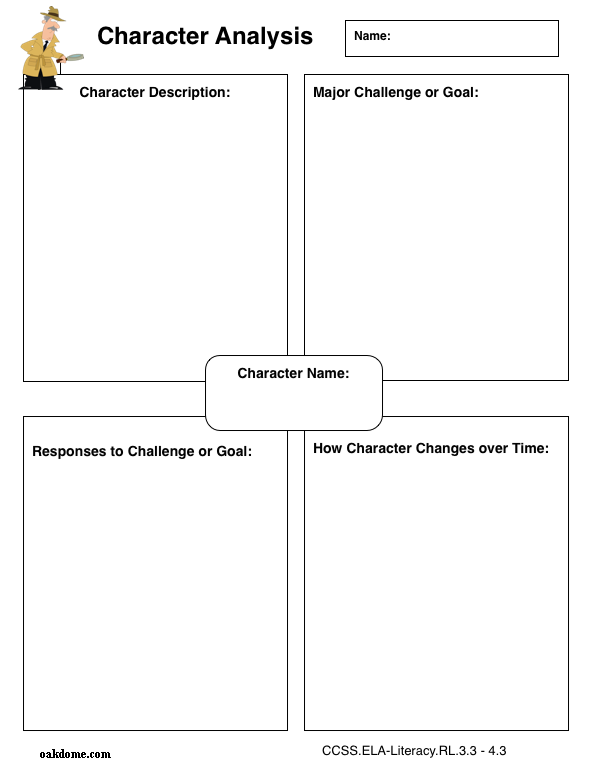 Sixth grade character analysis graphic organizer worksheet for literature studies