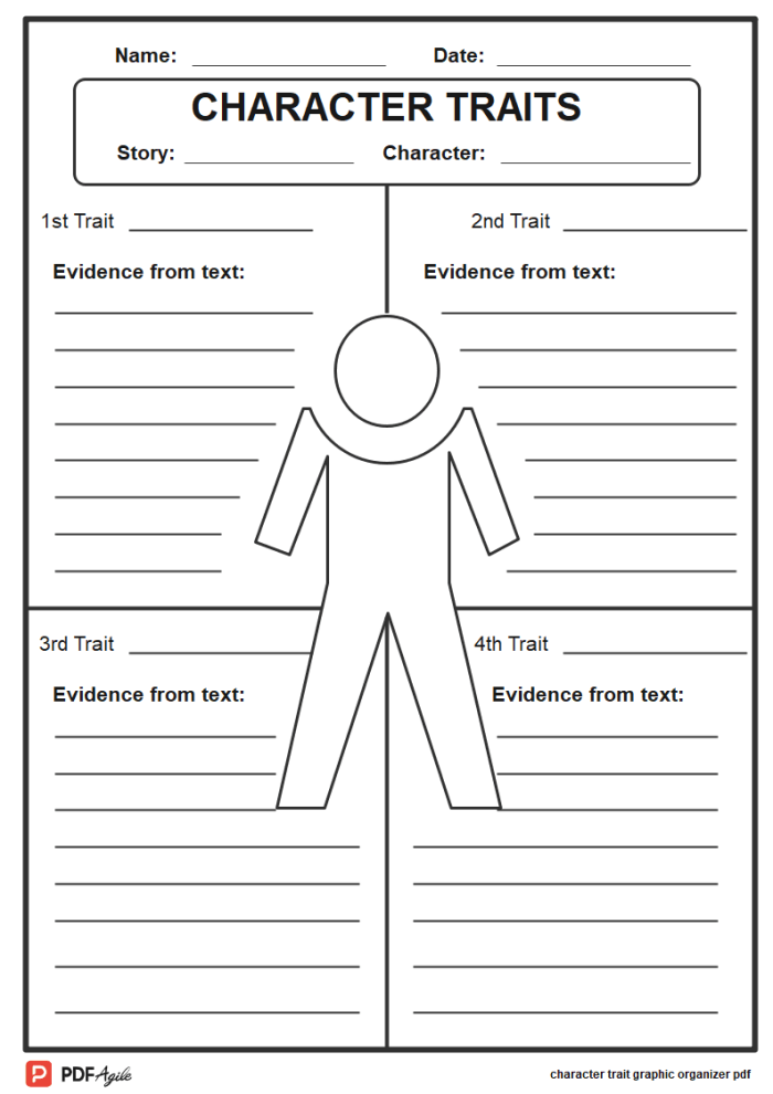 Sixth grade student filling out a character analysis graphic organizer worksheet about literature