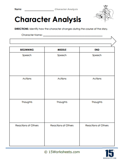 Sixth grade students completing a character analysis graphic organizer worksheet for literature class