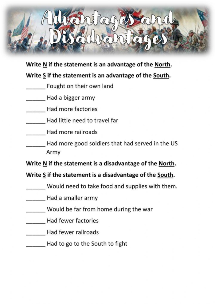 Detailed analysis of Civil War resources and strategies on the Comparing Civil War Advantages worksheet Worksheet comparing the advantages of the North and South during the Civil War for sixth-grade students