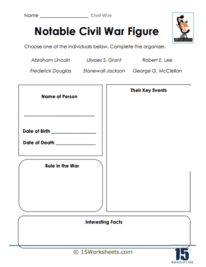 Image 19: Causes of the Civil War analyzing events research activity for middle school students Sixth grade student worksheet with research questions about Civil War causes and key historical events that led to conflict