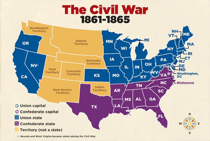 Comparing Civil War Advantages: North vs. South worksheet for educational exploration Worksheet illustrating the advantages and resources of the North and South during the Civil War for sixth graders