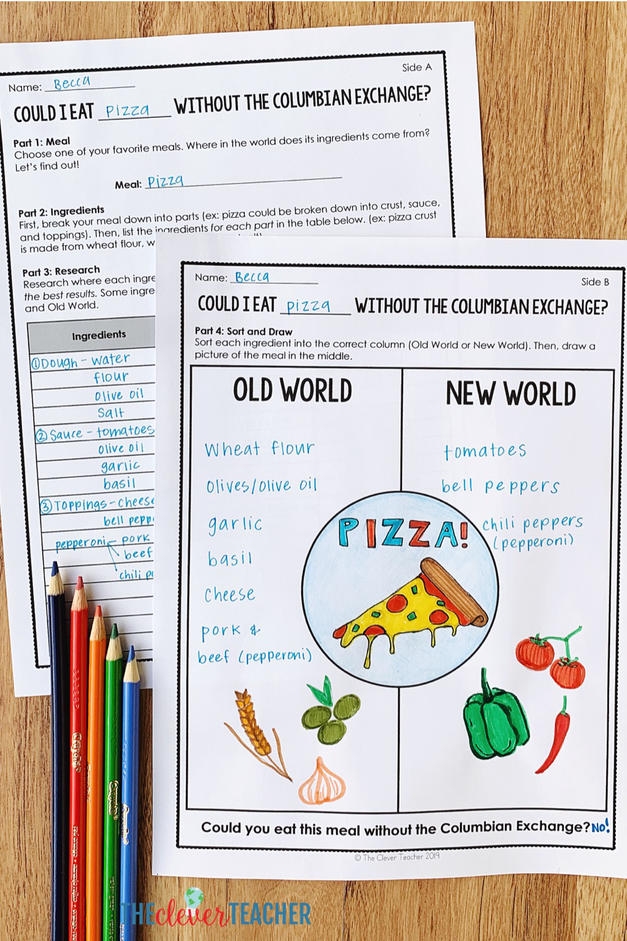 Visual representation of the two-page social studies worksheet on the Columbian Exchange Columbian Exchange worksheet designed for sixth-grade students exploring historical impacts