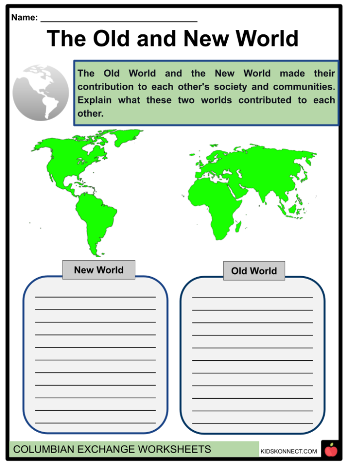 Engaging two-page worksheet on the Columbian Exchange effects Worksheet illustrating the impact of the Columbian Exchange for sixth graders
