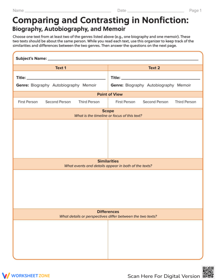 Sixth grade worksheet for comparing and contrasting biography, autobiography, and memoir through a graphic organizer.