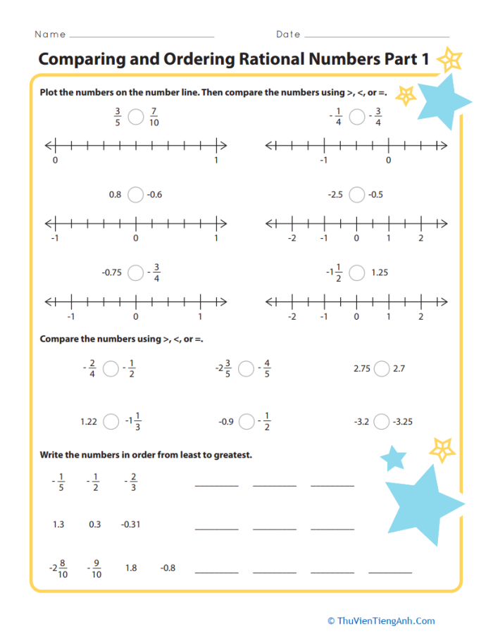 Geometry worksheet for Sixth Grade Worksheet for comparing and ordering rational numbers, including fractions, decimals, and mixed numbers. Comparing and Ordering Rational Numbers Part 1 worksheet for sixth graders.
