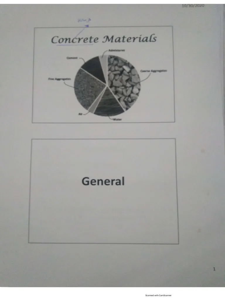 Educational resource image for the "How Is Concrete Made?" worksheet for middle school students Illustration of a sixth-grade worksheet focused on the process of making concrete and its societal applications