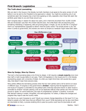 The Legislative Branch Two Chambers of Congress Civics Worksheet for Grade 6 Sixth grade students studying the two chambers of Congress and legislative branch structure with counting activities