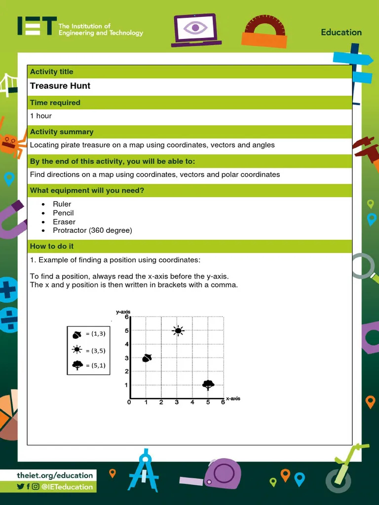 Sixth grade students plotting coordinates on a four quadrant grid to find treasure locations in a mining themed graphing activity