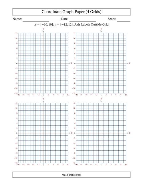 Sixth grade math worksheet for plotting coordinates across all four quadrants of the plane