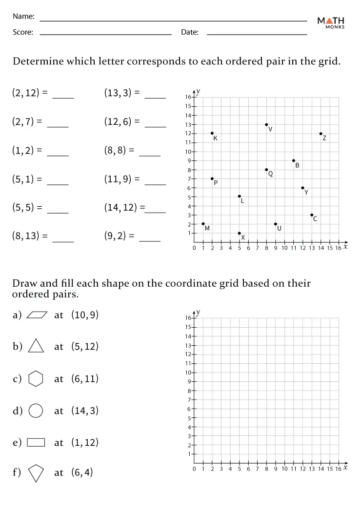 Sixth grade math worksheet showing polygons drawn on a coordinate plane using vertices