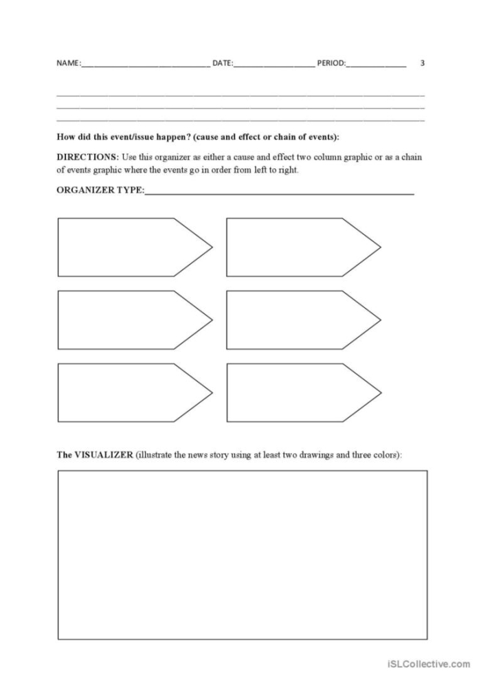 Current Events What is in the News Worksheet for 6th Grade Students Sixth grade worksheet graphic organizer for analyzing current events news stories