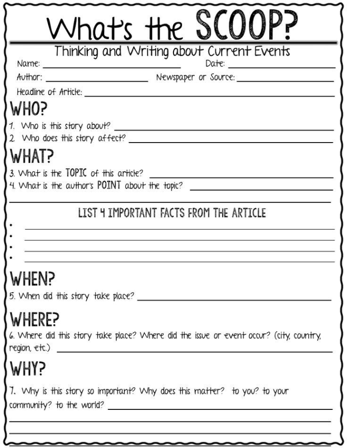 Analyzing current events worksheet for sixth grade grammar and mechanics practice Sixth grade student filling out a Current Events What is in the News graphic organizer worksheet