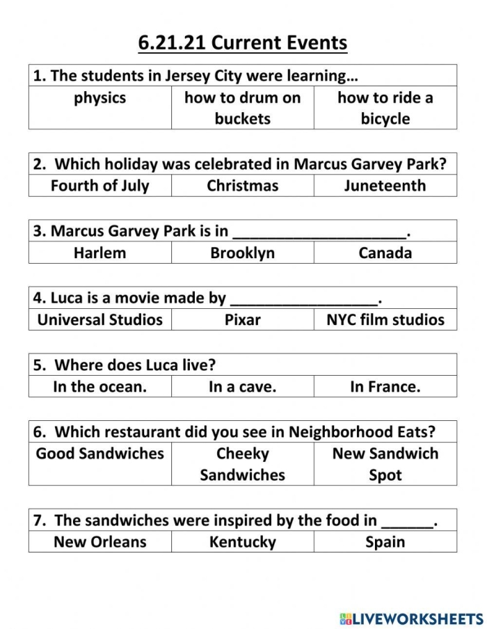 Current Events: What's in the News? worksheet for improving interpretation skills Graphic organizer for analyzing current events in a sixth-grade grammar lesson