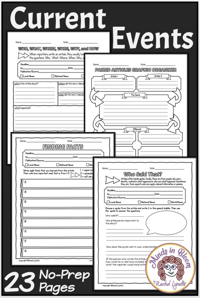 Current Events: What's in the News? graphic organizer for sixth graders Graphic organizer for analyzing current events in a sixth-grade worksheet