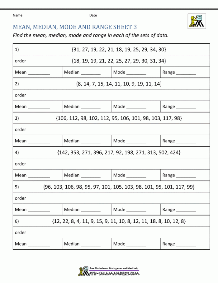 Worksheet for sixth graders on describing data with mean, median, mode, and range