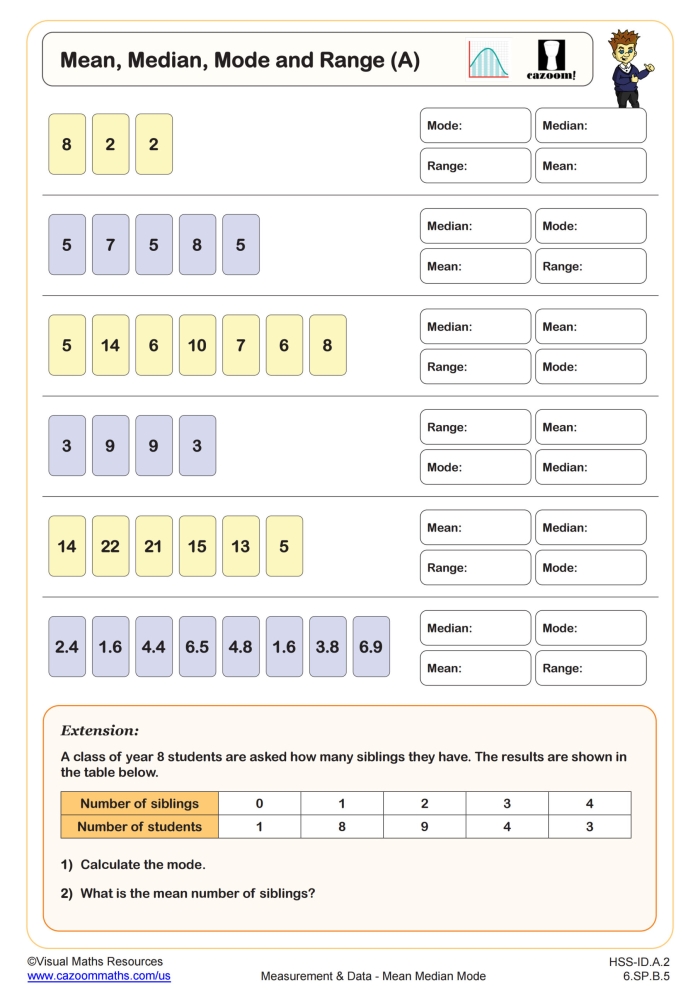 Worksheet for sixth graders on describing data with mean, median, mode, and range