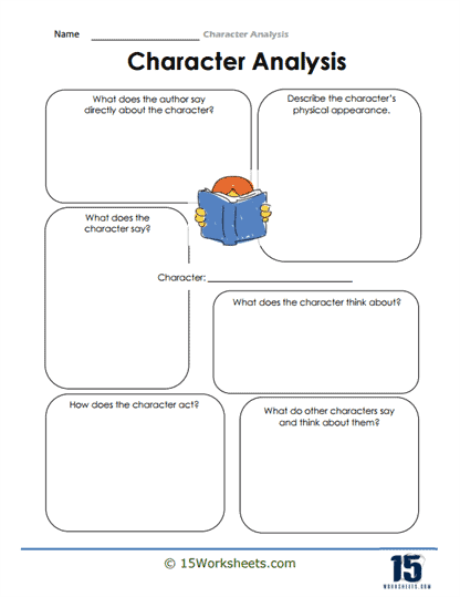 The Lightning Thief character dialogue reflection worksheet ten for sixth grade grammar and mechanics Sixth grade students analyzing dialogue and character development in The Lightning Thief worksheet ten