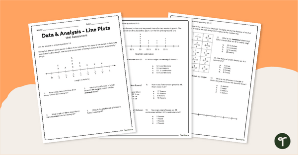 Worksheet on describing distributions using dot plots for sixth graders