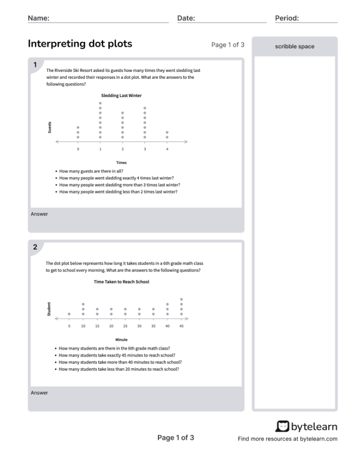 Dot Plots Worksheet 23 Fractions and Data Visualization for Grade 6 Sixth grade math worksheet featuring dot plot practice problems with fractions and real-world data scenarios
