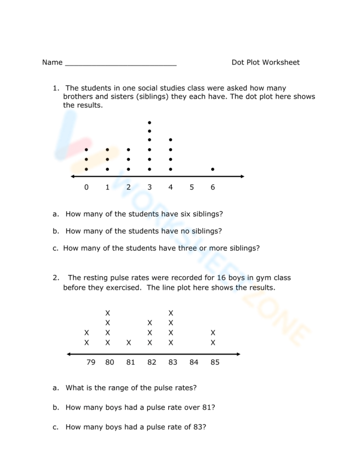 Dot Plots Worksheet for Sixth Grade Fraction Data Analysis 19 Sixth grade math worksheet showing data sets being converted into dot plots with fraction values