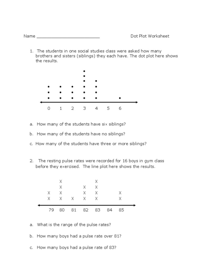 Practice creating dot plots with this engaging math worksheet for fractions Dot Plots worksheet for sixth graders featuring real-life data scenarios