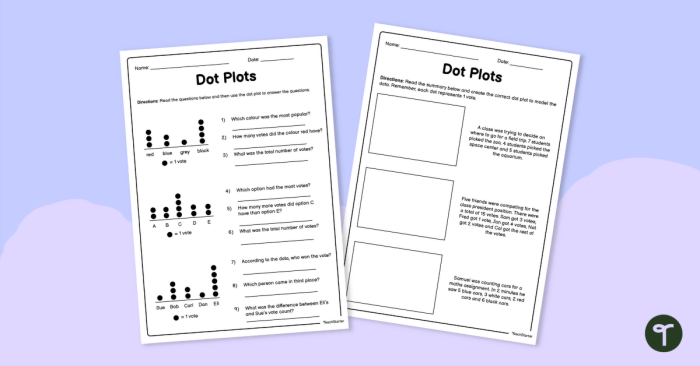 Fractions worksheet for Sixth Grade Dot Plots worksheet featuring real-life data scenarios for sixth graders to practice creating dot plots. Engaging math exercise for students to visualize data with dot plots.