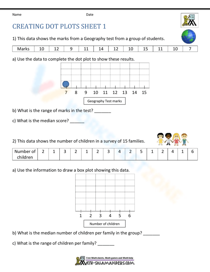 Dot Plots Worksheet for Sixth Grade: Engaging Data Visualization Activities A sixth-grade math worksheet featuring dot plots and real-life data scenarios for practice
